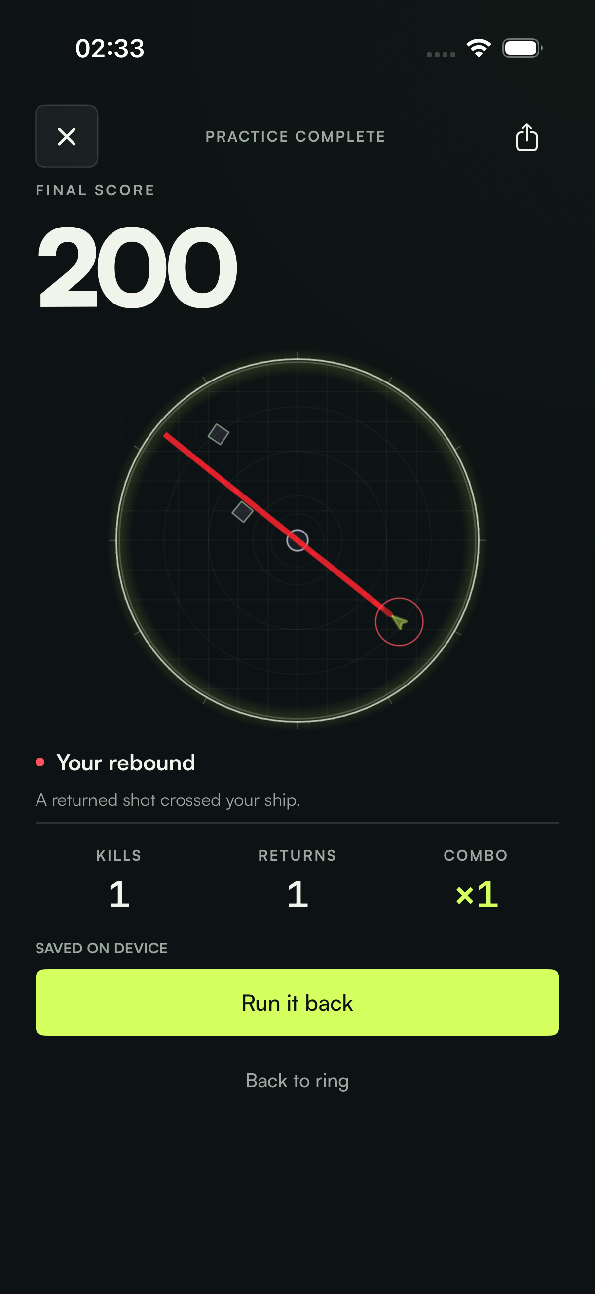 Ringbound result screen